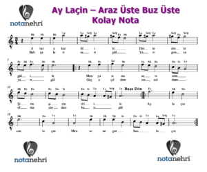 Ay Laçin – Araz Üste Buz Üste Keman, Bağlama, Melodika, Flüt, Org Notaları